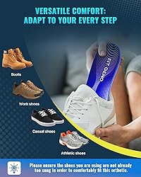 Arch Support Plantar Fasciitis Insoles: Fit Geno