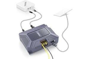 EDUP LOVE Starlink Gen 3 PoE Injector - 200W 5-in-1 GigE Passive & ESD Protection for V3 Dishy, 1000Mbps Ethernet Adapter With USB & Type-C Power Output for Standard (Gen 3)