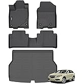 ANBINGO® Floor Mats & Cargo Liner for Acura RDX 2013 2014 2015, Base FWD/Base AWD, All Weather TPE RDX Floor Liners / 1st & 2nd Row Custom Mats Full Set/RDX Accessories - Black