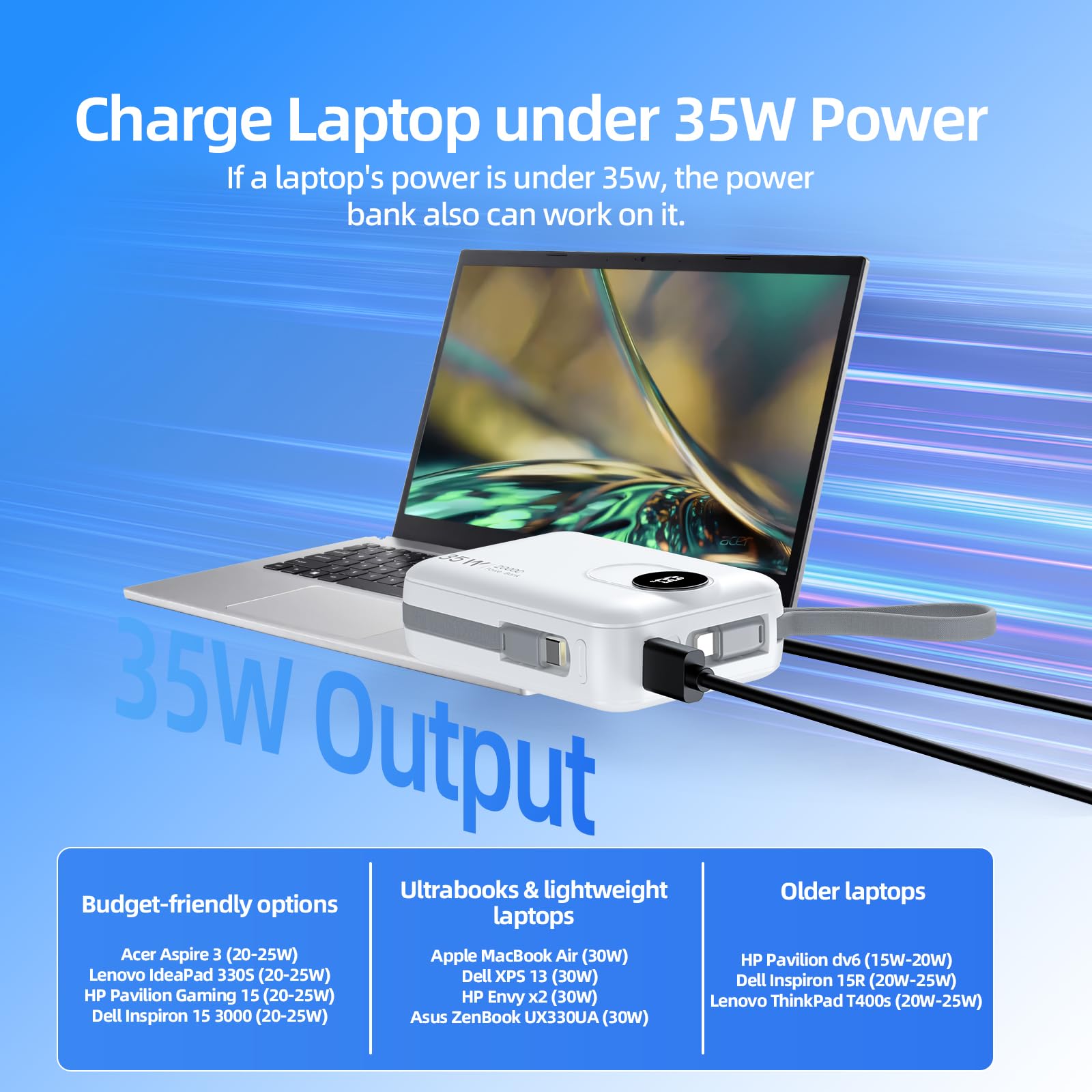 GOOJODOQ AD4017 Power Bank connected to and charging a laptop