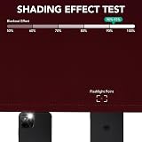 Deconovo Noise Reduction Curtains Eyelet Blackout Red 2 Panels 42x84 Inch view 5