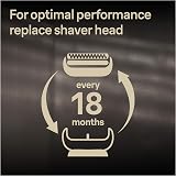 Braun Series 9 Pro Shaver Head Replacement 94M Silver Original view 3