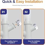 PlumbEZ Universal 32mm Blanking Cap & Washer White – Sink/Washing Machine Cap view 3