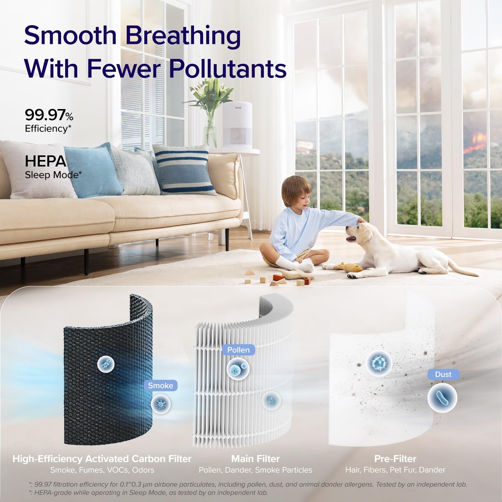 LEVOIT Air Purifier for Home Bedroom Dorm Room, Smart WiFi Alexa Control, 3-in-1 Filter with HEPA Sleep Mode for Allergens, Pollutants, Smoke, Dust, Core 200S-P, White