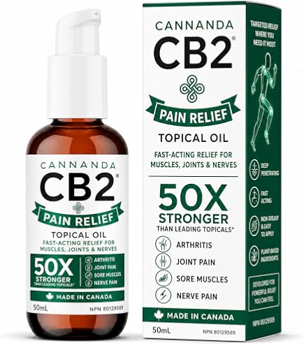 CB2 Salve (2pack) - 2 tins of 15ml : Amazon.ca: Health & Personal Care