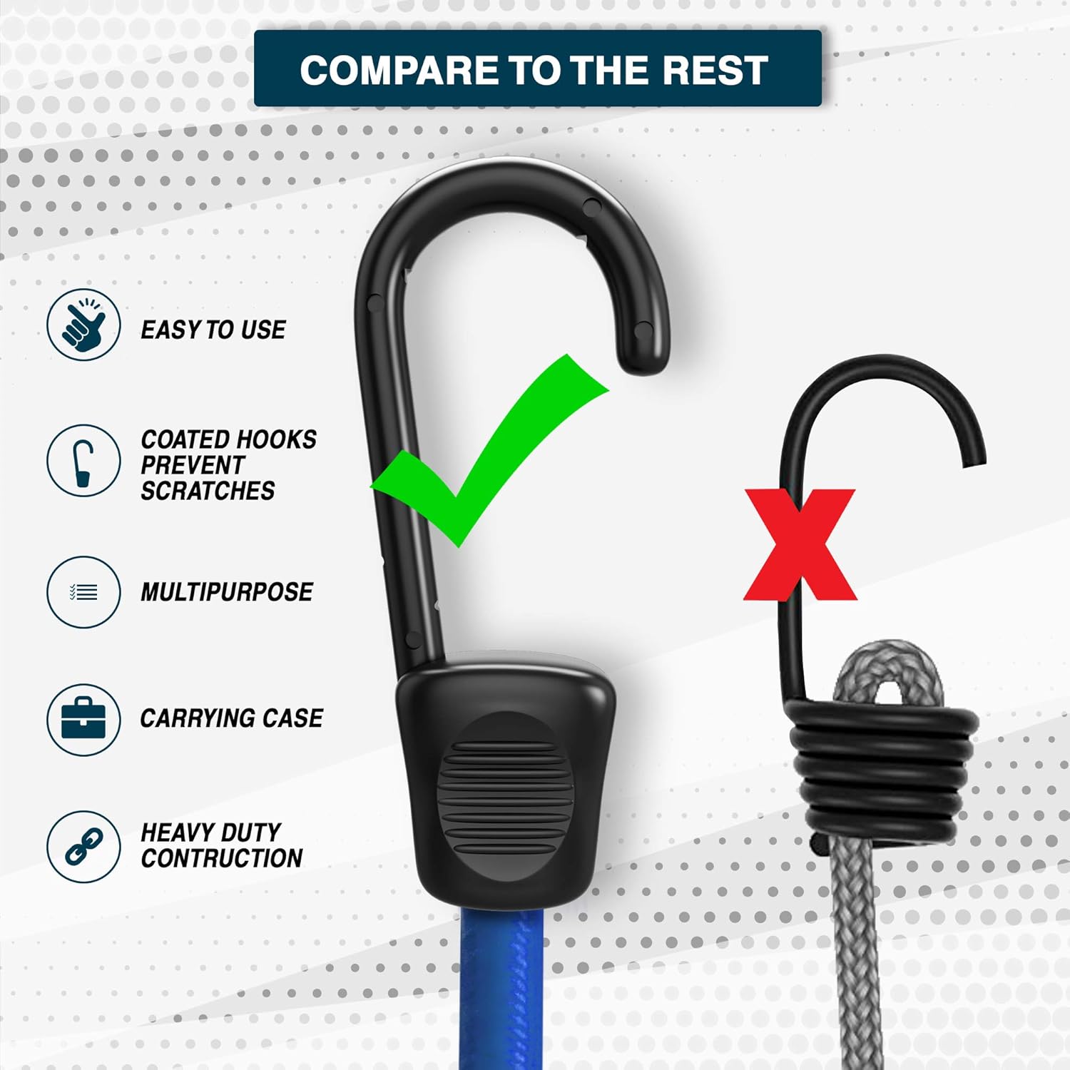AXEMAX Bungee Cords 32 Pieces Assortment of Tarp Clips, Canopy Ties, Bungie Straps and Cargo Net with Heavy Duty Plastic Coated Metal Hooks -10, 18, 24, 32, 40 inches - - 