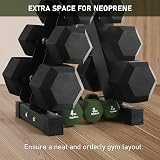 PhysKcal 3-Tier Dumbbell Rack Neoprene Storage Stand Vertical Tree view 3