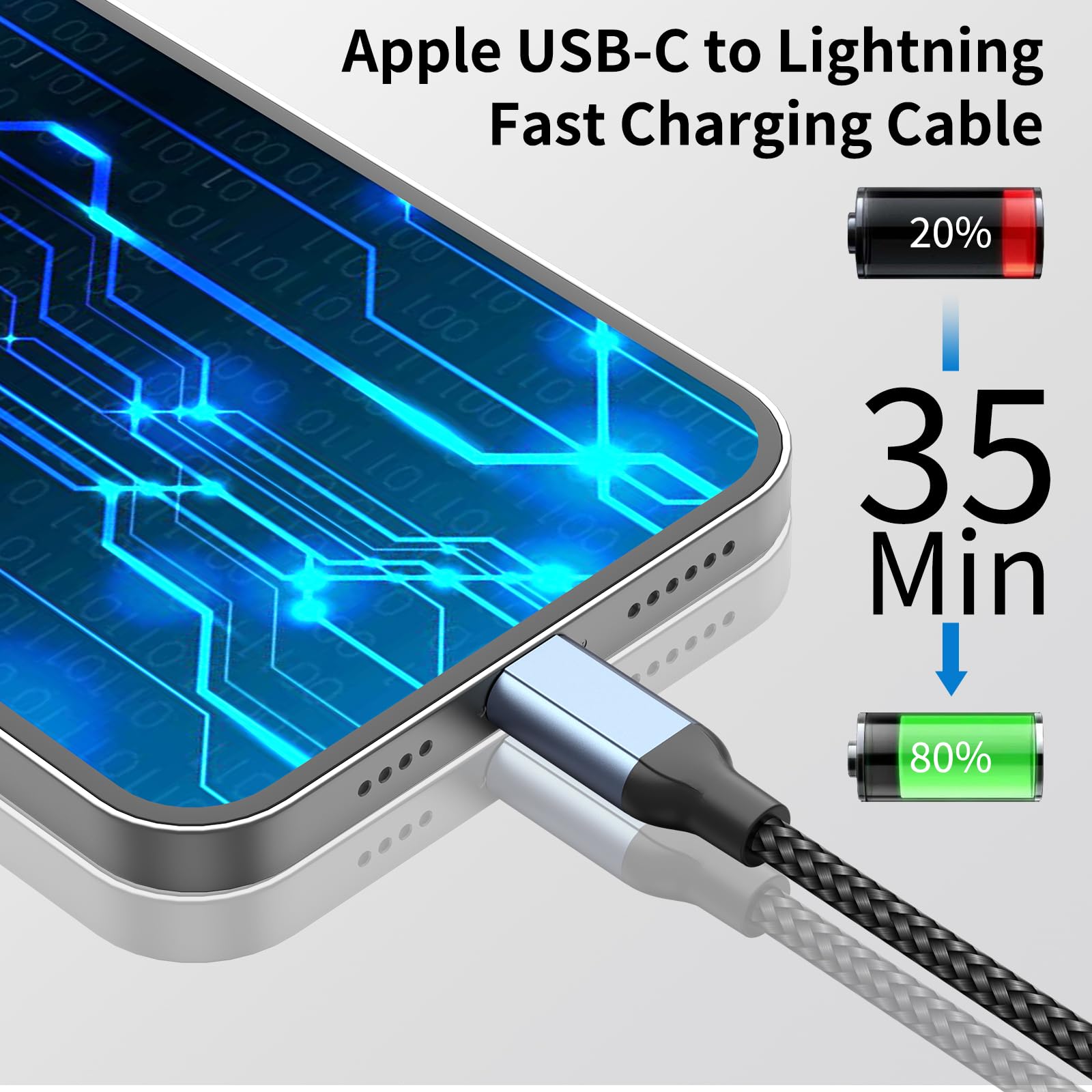6 Inch USB C to Lightning Cable, 3Pack [MFi Certified] 0.5 foot Short Type c to iPhone Charger Cable Nylon Braided USBC Fast Charging Cord for iPhone 14/13/12/11Pro/X/XR/8/7/6/Plus/SE/iPad, PowerBank