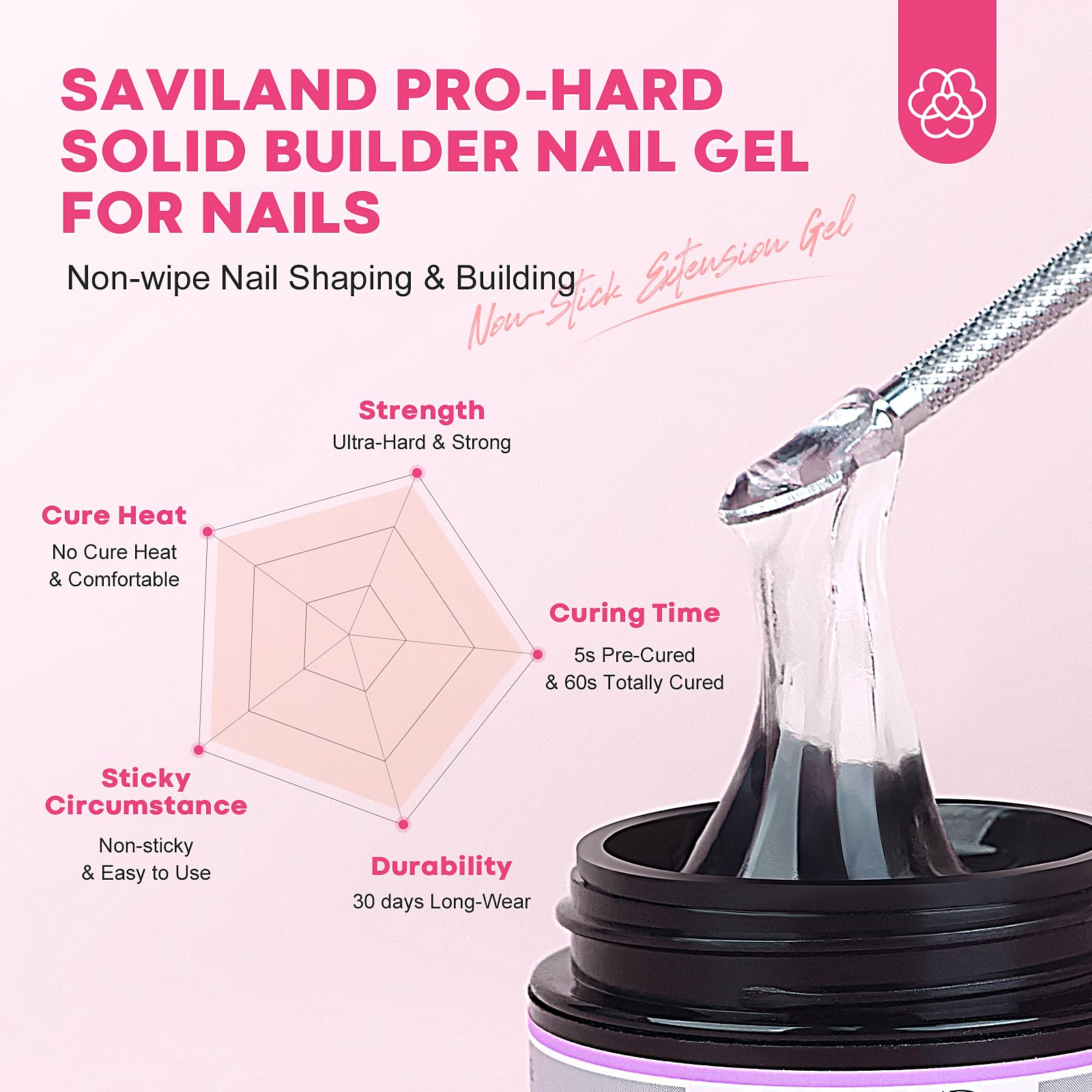 SAVILAND PRO-Hard Solid Builder Nail Gel for Nails: 2024 Ultra-Strength | Non-Sticky | Clear 3D Nail Gel with U V Lamp for 3D Nail Carving Emboss & Fast Extension Professional Use Salon - Image 7