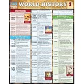 World History 1: QuickStudy Laminated Reference Guide (Quick Study Academic)