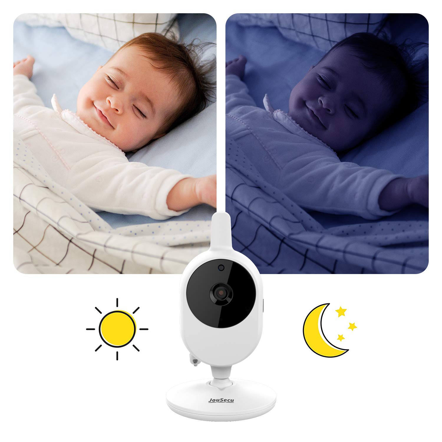 Video Baby Monitor JouSecu Infant Monitor with 2 Camera 4.3 Inches LCD Split Screen 1440mAh Rechargeable Battery Temperature Detection Baby Crying Detection Night Vision 2-Way Audio : Baby