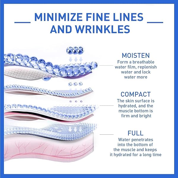 2PCS FACE SERUM ANTI-AGING COLLAGEN SERUM FOR FACE REDUCE FINE LINES WRINKLES BOOST SKIN COLLAGEN HYDRATE & PLUMP SKIN(2 X 30ML)