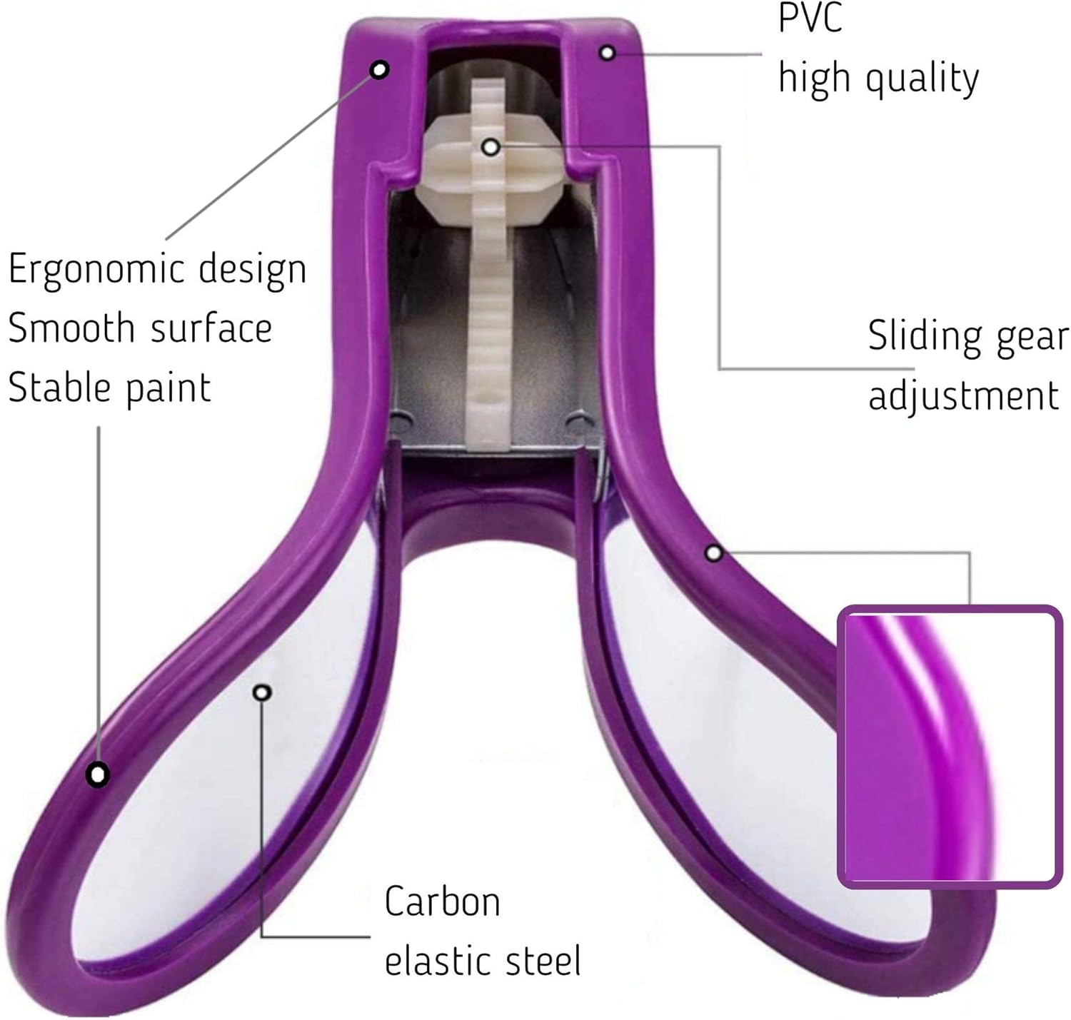 BaradzeYFerm Hip Trainer Buttocks Lifting - Pelvic Floor Muscle Exerciser - Inner Thigh Exercise Equipment - Hipsline Body Sculpt Tool - Fitness Bladder Control Exerciser - Postpartum Recovery: Sports & Outdoors