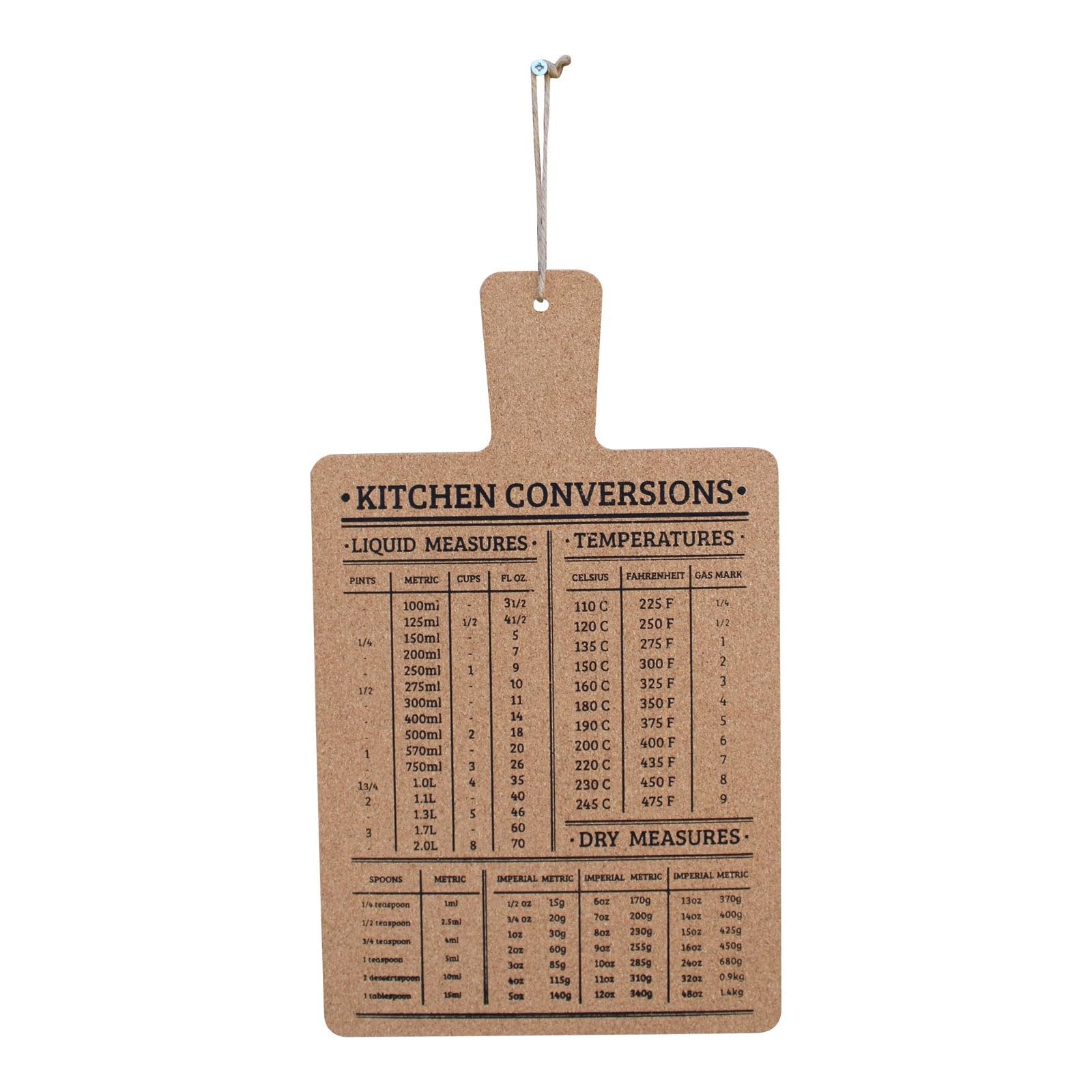 Kitchen Conversion Chart, Wooden Cork Topped Hanging Plaque and Trivet - Weights Liquid Temperature
