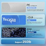 Yes4All 12 Inch EVA Foam Roller High Density Blue view 3