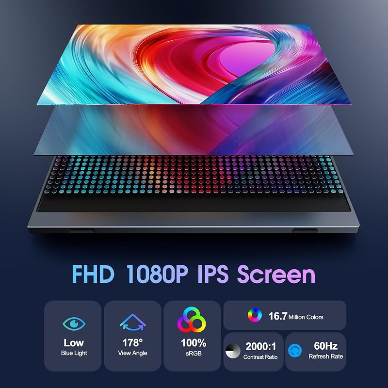 Monitor Portatil, 15.6" Pantalla Ordenador 1080P, IPS, 100% SRGB