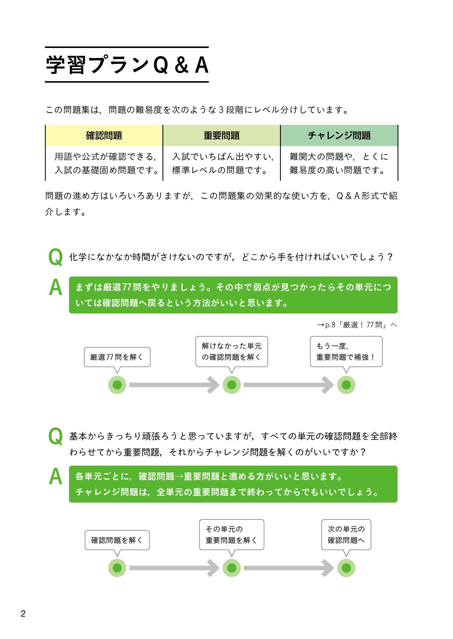 入試標準問題集 化学基礎 化学 西村 淳矢 岸 良祐 本 通販 Amazon