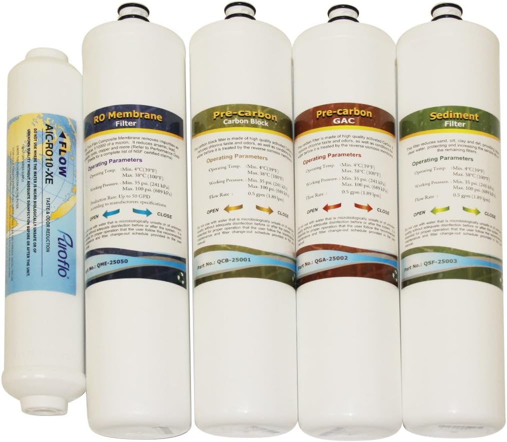 PROQ-550 Yearly Replacement Set for Under-Sink Reverse Osmosis System (1 Pack of 5): Home & Kitchen