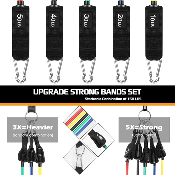 Image 4 - VEICK Resistance Bands Set,Workout Bands,Exercise Bands,5 Tube Fitness Bands with Door Anchor,Handles,Portable Bag,Legs Ankle Straps for Musle Training, Physical Therapy, Shape Body,Home Workouts