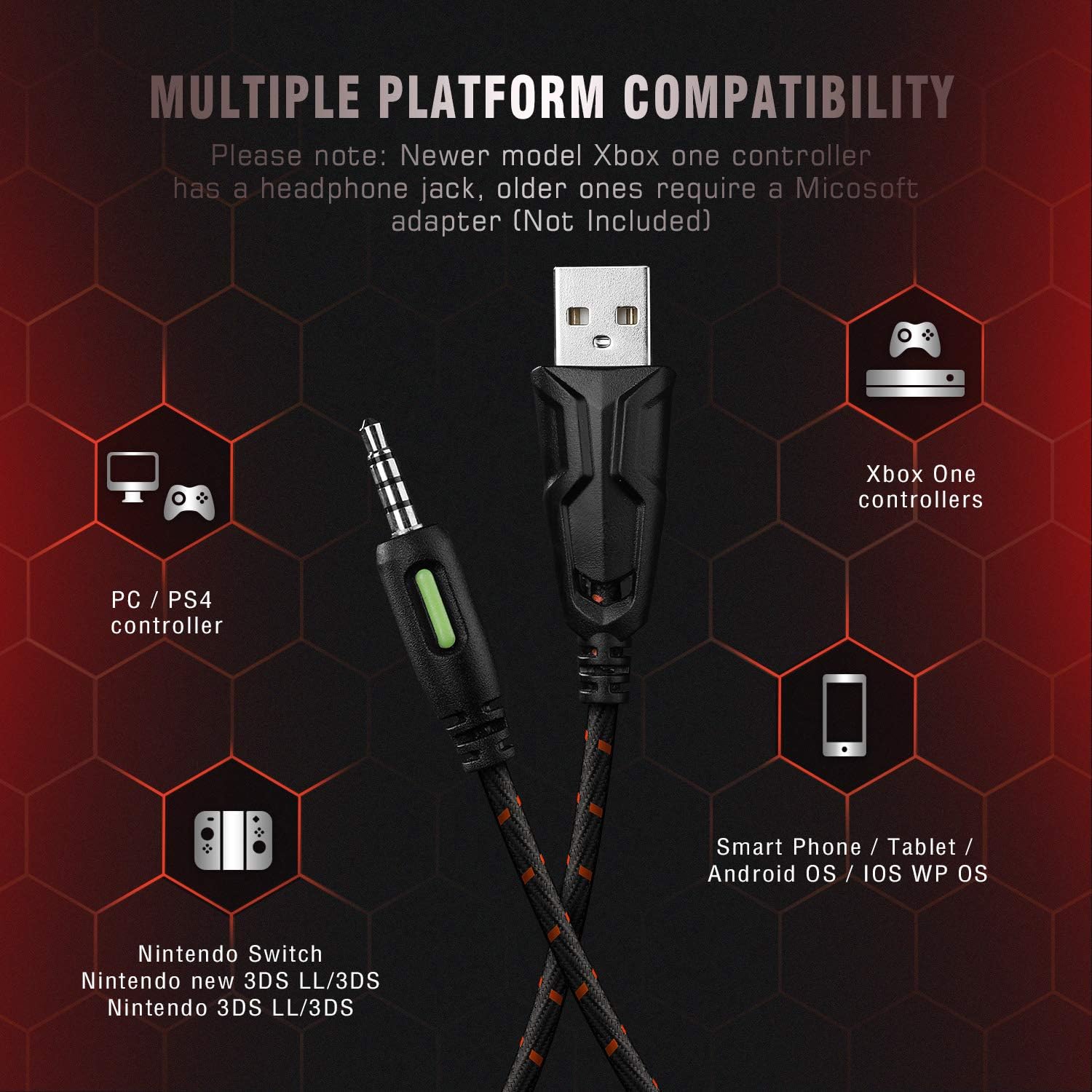 RUNMUS Gaming Headset Xbox One Headset with 7.1 Surround Sound, PS4 Headset with Noise Canceling Mic & LED Light, Compatible with PC, PS4, Xbox One Controller(Adapter Not Included): Computers & Accessories