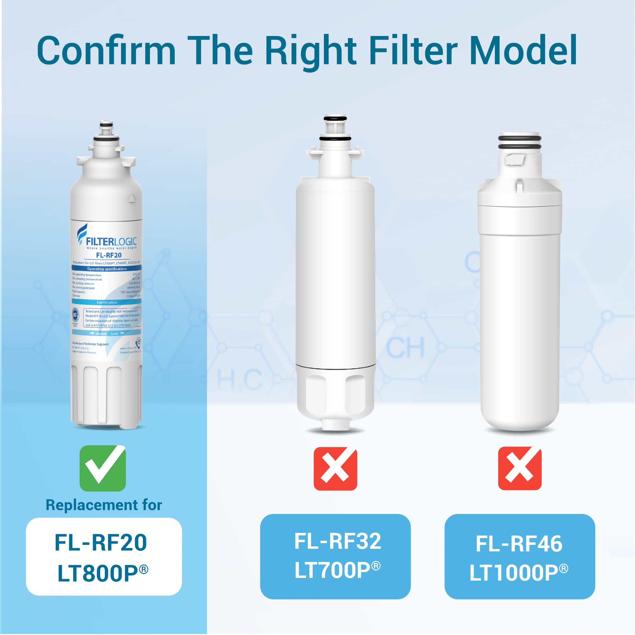 Filterlogic ADQ73613401 Refrigerator Water Filter, Replacement for LG® LT800P®, LT800PC, ADQ736134, ADQ73613402, LSXS26326S, LSXS26366S, LMXS30776S, LSXS26366D, LMXC23746S, 46-9490, 469490, Pack of 3