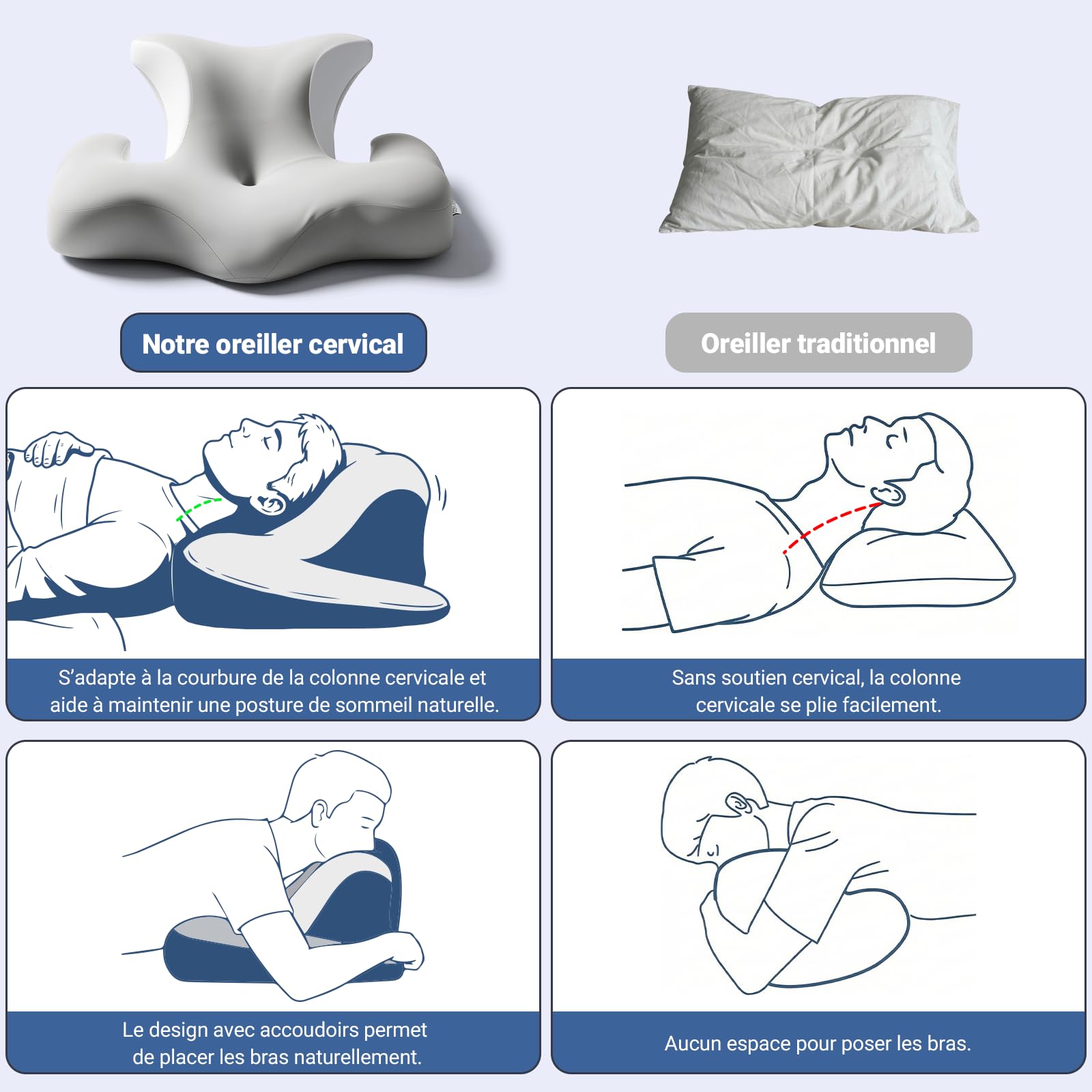 Oreiller Ergonomique Cervical Mémoire de Forme – Coussin Cervicales Douloureuses, Modèle Papillon avec Cavités d’Oreilles, Soutien pour la Nuque, Housse Lavable, Gris