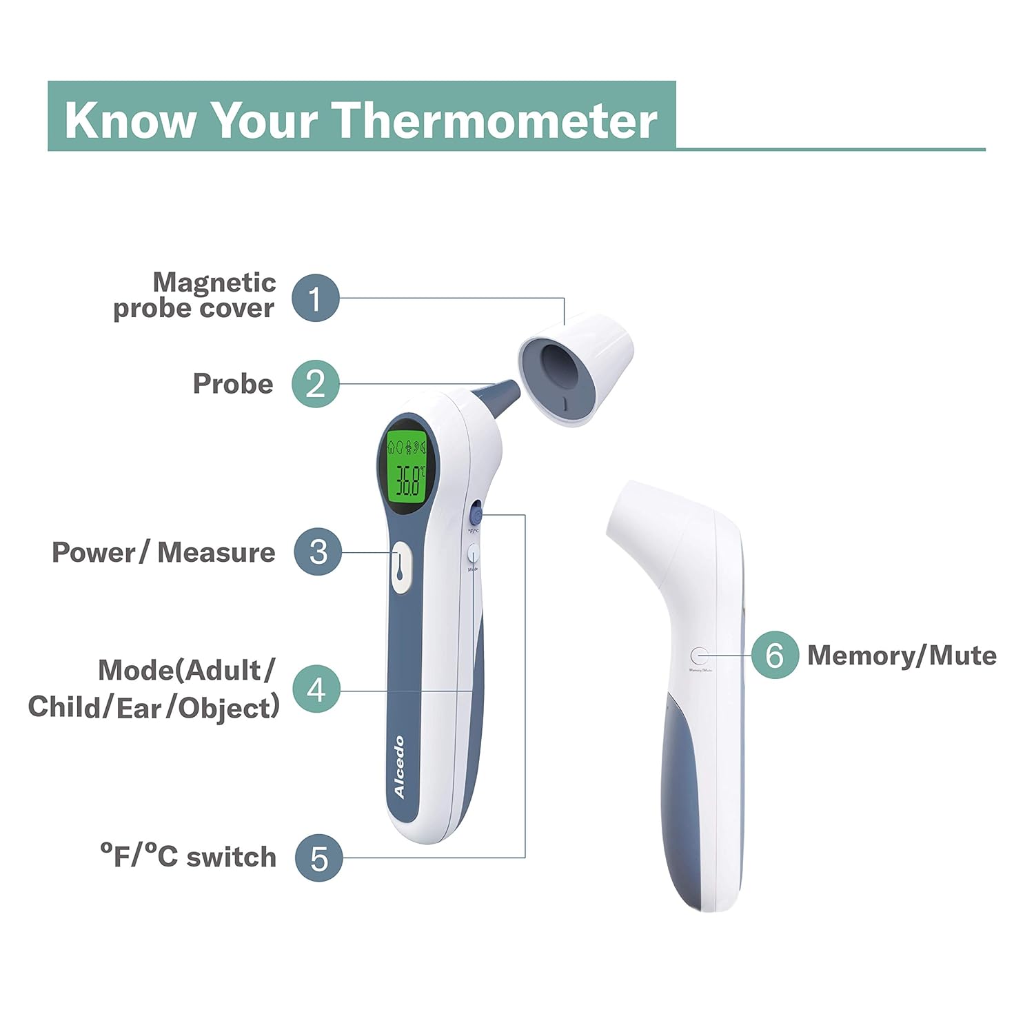 Alcedo Forehead and Ear Thermometer for Adults, Kids, and Baby | Digital Infrared Thermometer for Fever | Touchless, Instant Read, Medical Grade | Pouch and Batteries Included: Industrial & Scientific