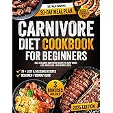 Carnivore Diet Cookbook for beginners: Easy & Delicious High-Protein Recipes for Rapid Weight Loss, Muscle Gain & Peak Energy Levels