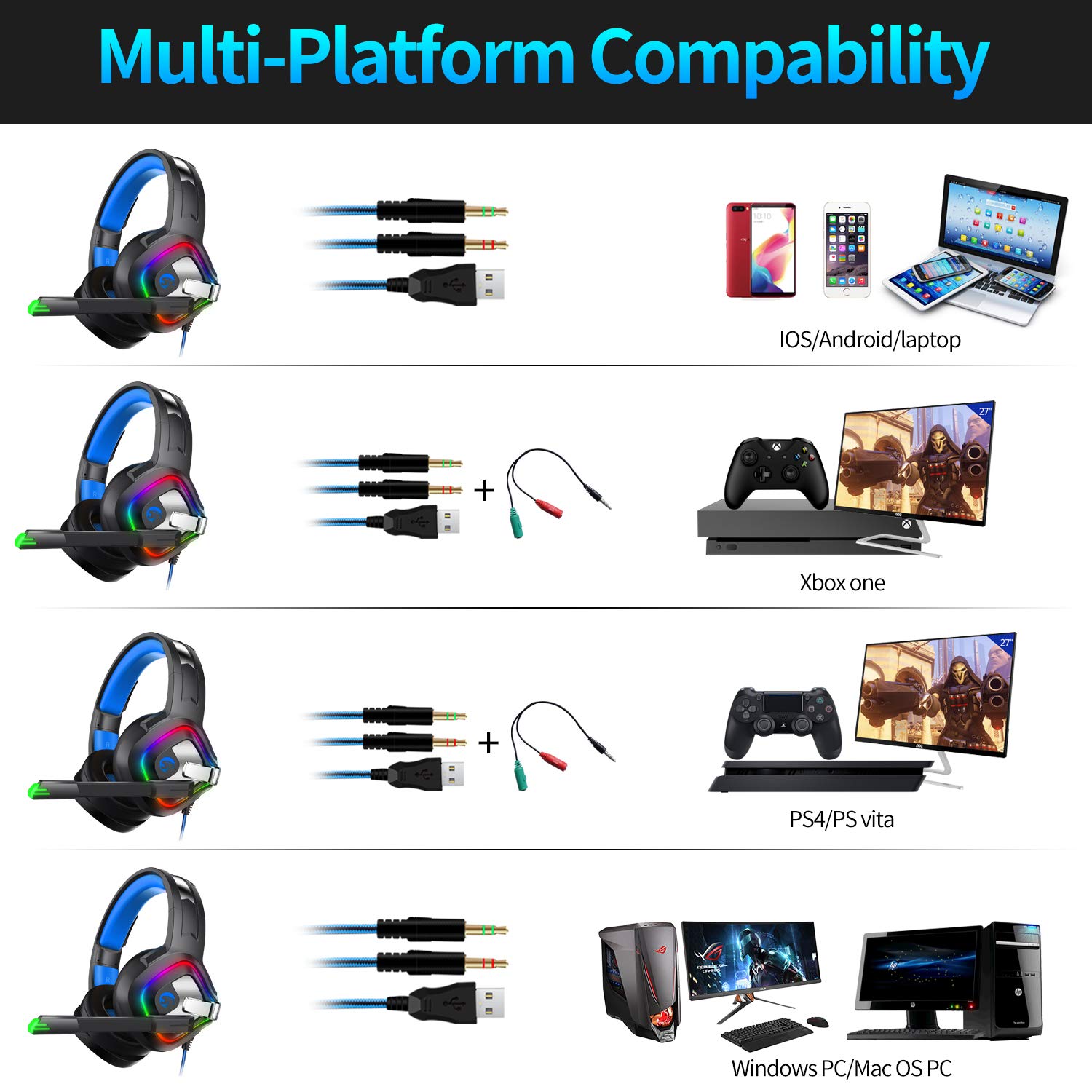 Likorlove Gaming Headset for Xbox one PS4, 4D Surround Sound Over Ear Headphones with Noise Cancelling Mic, LED Lights, Volume Control for PC Laptop Mac iPad Nintendo Switch