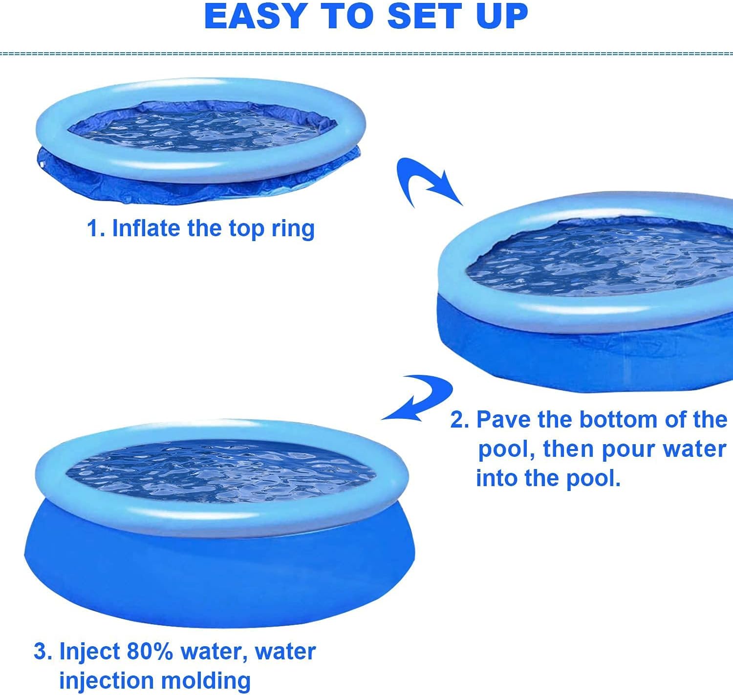 Family Inflatable Swimming Pool,Inflatable Kiddie Pools,Inflatable Top Ring Swimming Pools, Adults Pools Inflatable Outdoor Garden Waters Sports Game Easy Set Durable (10ft x 30in, Sapphire): Garden & Outdoor