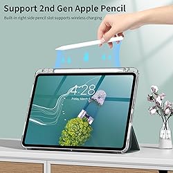 Kenke iPad Pro 11 Inch Case 4th/3rd/2nd Generation