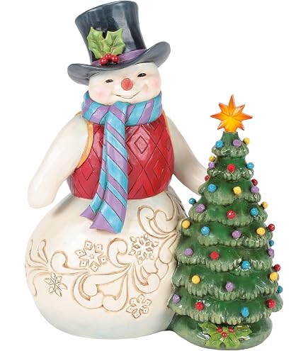 Amazon.com: Enesco Jim Shore Coca-Cola Snowman Ornament : Home