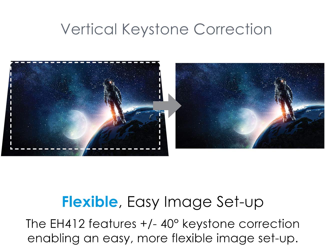 Optoma EH412 1080P HDR DLP Professional Projector