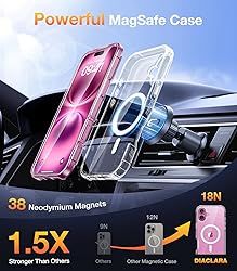 Diaclara Magnetic Designed for iPhone 16 Plus