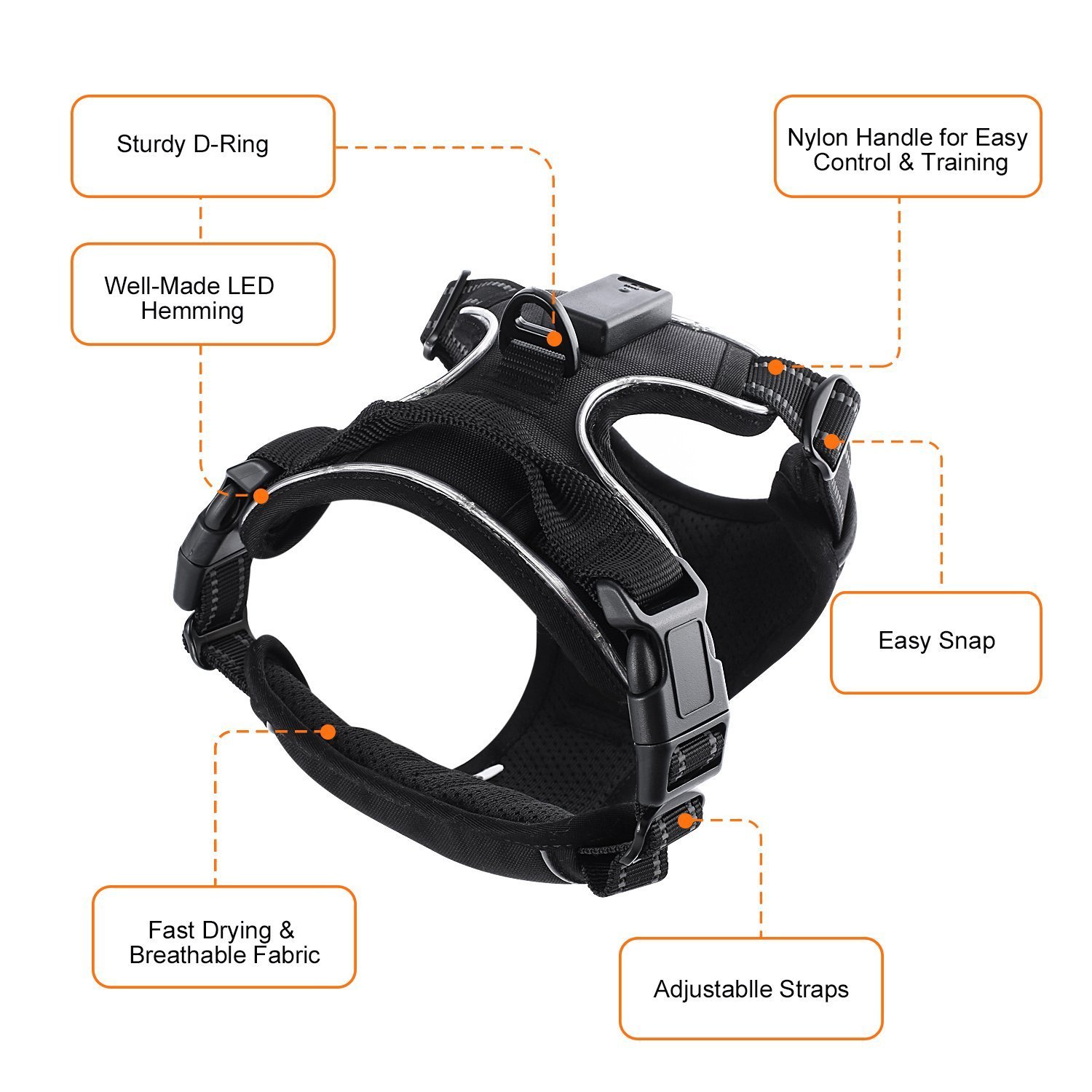 Harnais LED sans Traction pour Petits Moyens Chiens, Harnais Souple Réglable, Harnais pour Animaux de Compagnie en Plein Air, Harnais de Sécurité Douce pour Exercices Entraînement