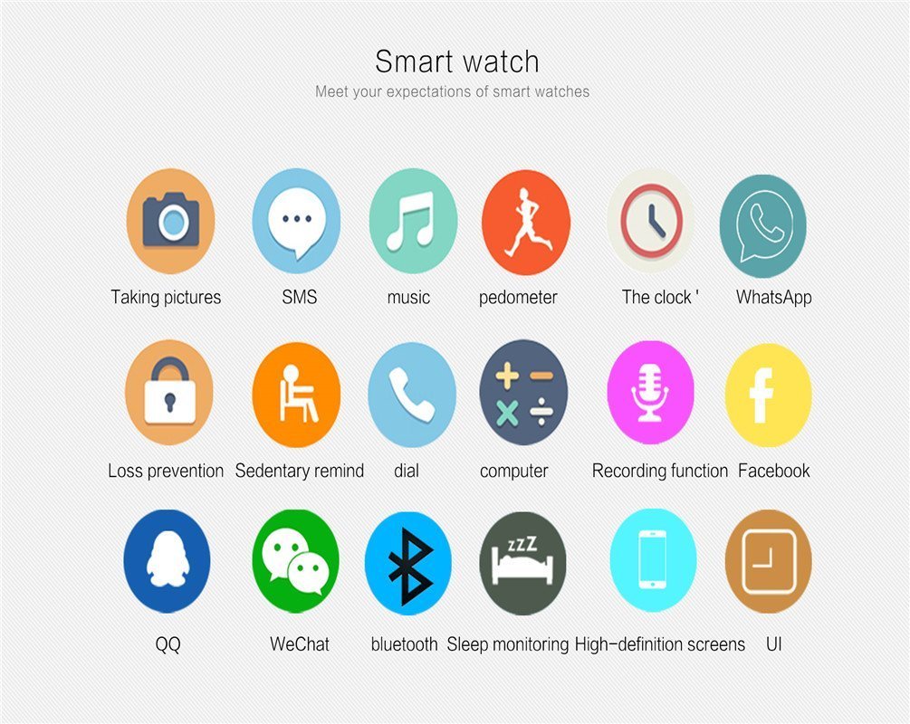 Smart Watch Phone,SUNETLINK Touch Screen Bluetooth Cell Phon e Watch Support Pedometer analysis/Sleep Monitoring with Camera NFC,for Android Smart Phones,Men Women Kids