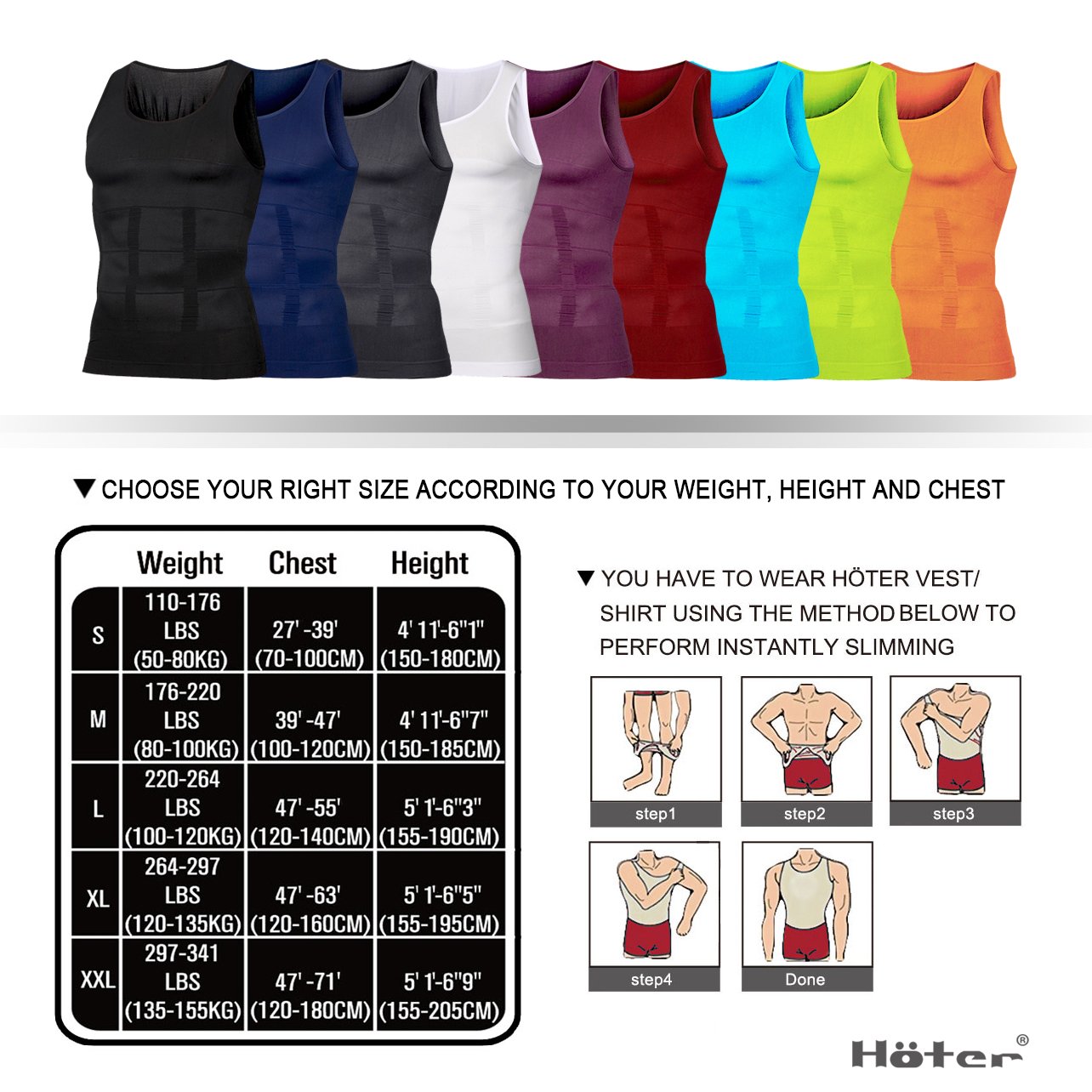 Hoter Men's Body Shaper Slimming Vest, Men's Elastic Sculpting Vest Thermal Compression Base Layer Slim Muscle Tank Shapewear (Black Tank Top, M)