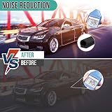 Jobon Car Door Seal Self Adhesive Weatherstripping D-Shape 15x15mm 12M view 2
