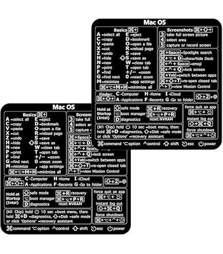 Prix 2025 | SYNERLOGIC Mac OS (M/Intel) + Word/Excel (pour