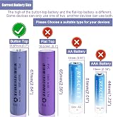 REACELL 3.7V 3000mAh 4 Pack NiMH Button Top Batteries with USB Charger view 2