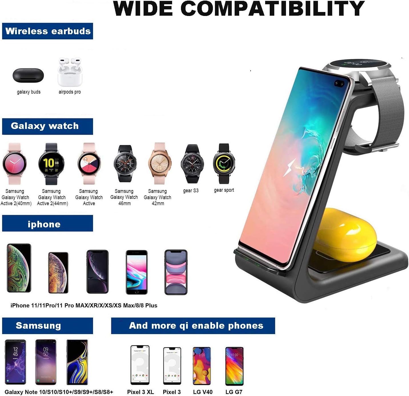 Wireless Charger,3 in 1 Qi-Certified Fast Wireless Charging Station Charger Stand for Galaxy Buds & Galaxy Watch 3/Active 2/1/46mm/42mm, Gear S3/S2/Sport,Samsung S20/S10/S9/Note 10/9 - Image 5