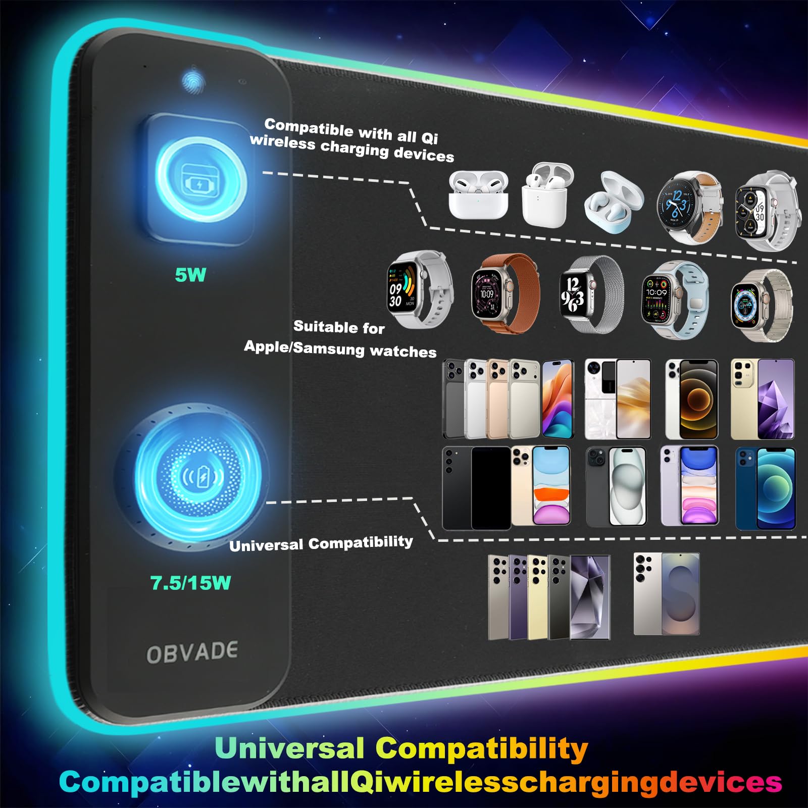 Condition photo showing New/Like New for obvade gaming rgb mouse pad wireless charging xxl desk mat for keyboard 15w fast charger 11 led ligh