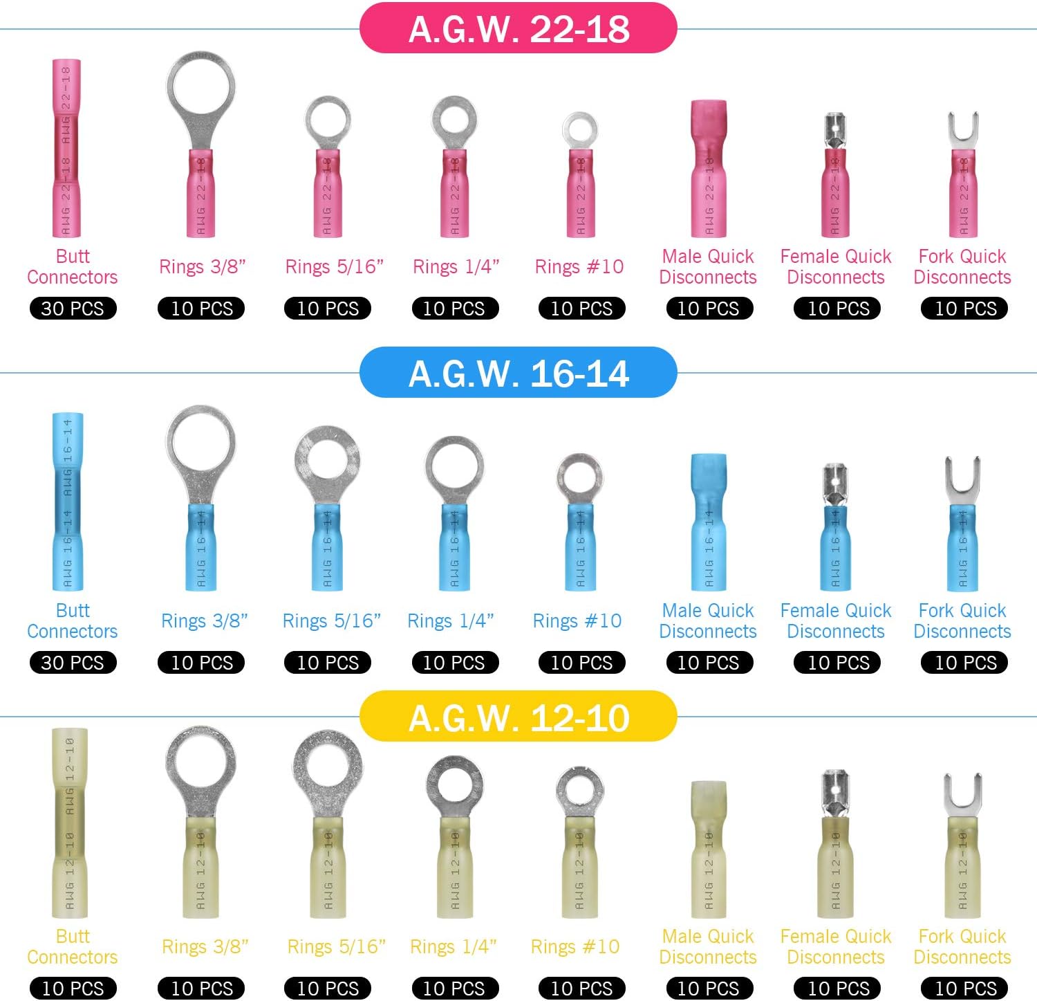 Kuject 280PCS Electrical Wire Connectors Kit, Heat Shrink Waterproof Crimp Butt Connectors Include Rings, Fork, Spade Terminals for Marine, Boat, Wire Joint, Motorcycle, Automobile, Aircraft: Car Electronics