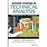Getting Started in Technical Analysis