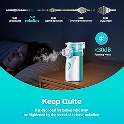 Portable Nebulizer for Adults and Kids - Quiet