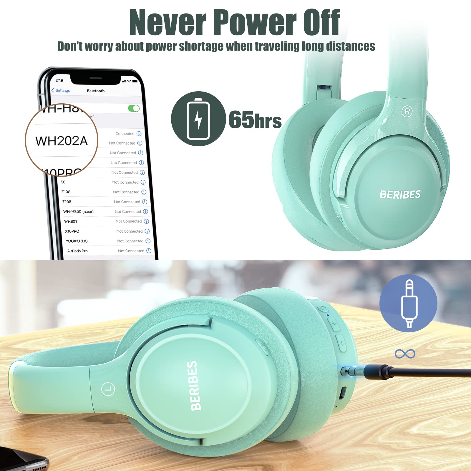 BERIBES Bluetooth Headphones Over Ear, 65H Playtime and 6 EQ Music Modes Wireless Headphones with Microphone, HiFi Stereo Foldable Lightweight Headsets, Deep Bass for Home Office Cellphone PC Ect.