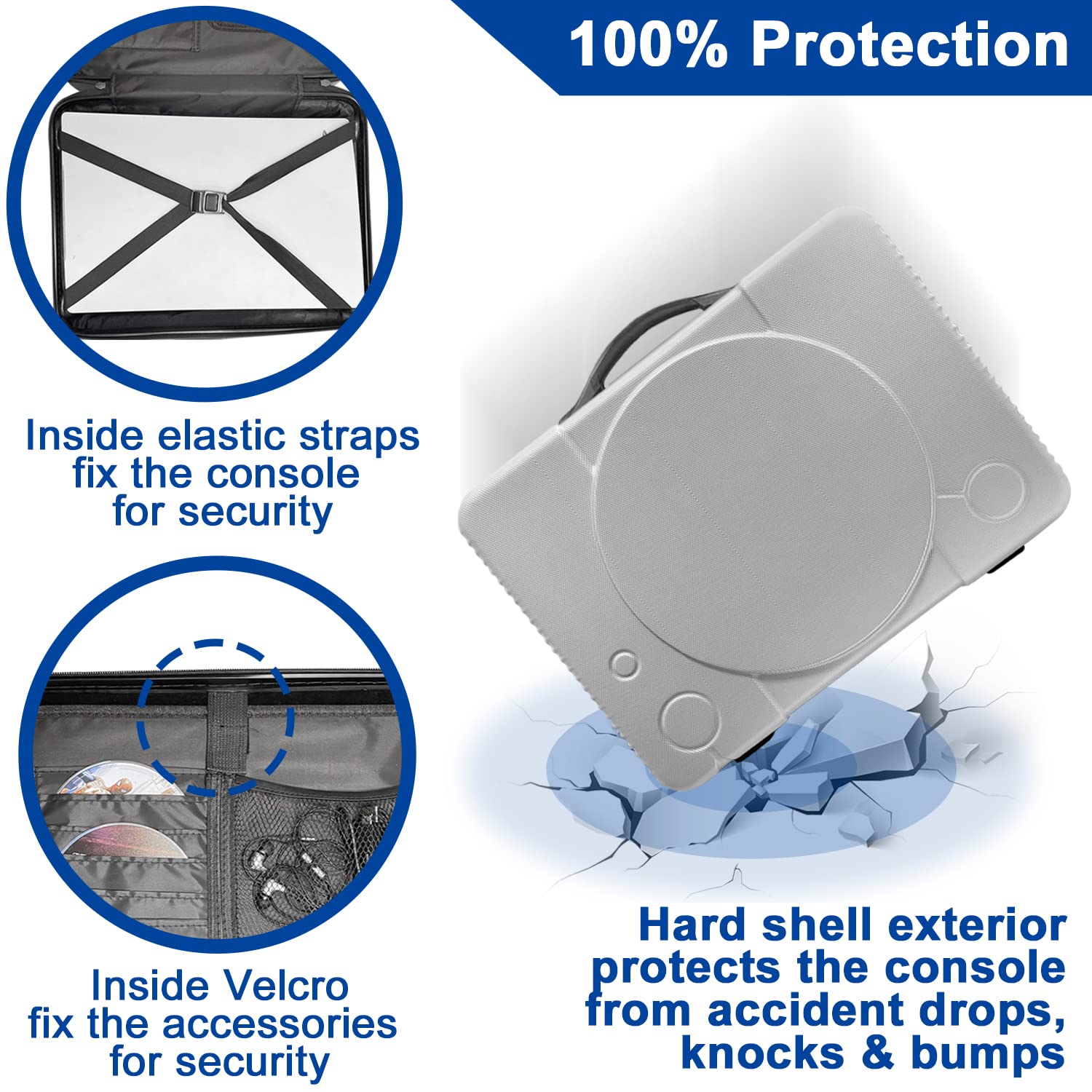 PS5 Carrying Case, Compatible with PlayStation 5 Console/Controllers/Headset/Games - Protective Travel Case with Hard Shell & Customized Foam for Storage (Classic PS1 Style) - Not for PS5 Slim