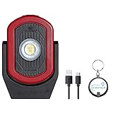 Lumintrail MAXXEON Cyclops 720 Lumens LED