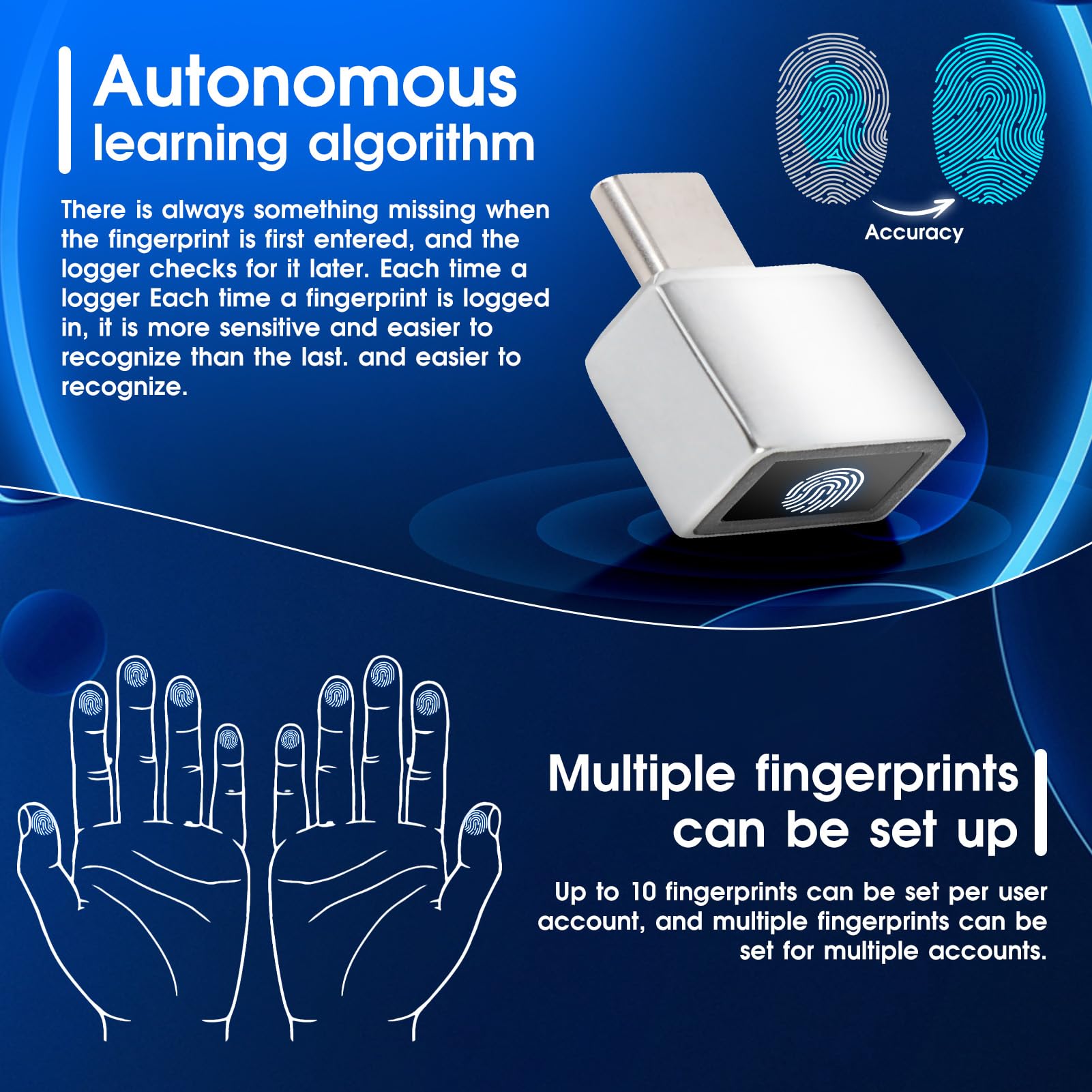USB-C Fingerprint Reader Biometric Scanner Hello Plug and Play USB Type-C Fingerprint ID Device Compatible 11 10 PC Laptop Fast Secure Login Authentication