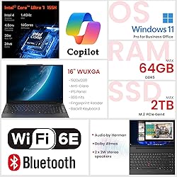 Lenovo ThinkPad E16 G2 Business Laptop